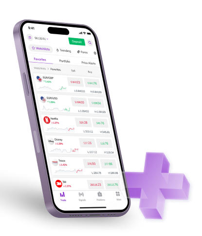 Money made simple - Sign up Money made simple - Sign up