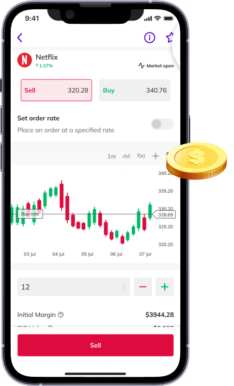 Start Trading at only R200