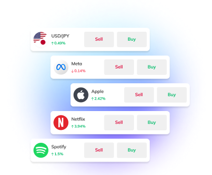 Brokers Trade Image