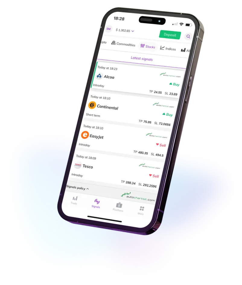 TRADE WITH A PLATFORM DESIGNED FOR YOU TRADE WITH A PLATFORM DESIGNED FOR YOU